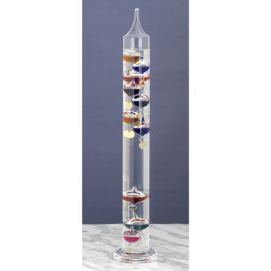 Hanging Galileo Thermometer ON A Metal Stand | Measures temperatures from  18 Degrees Centigrade to 24 Degrees | Also in Fahrenheit | Weather Station  