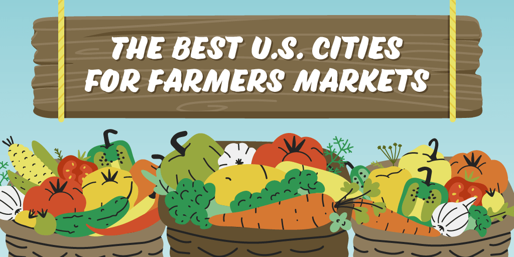 Title image for the best U.S. cities for farmers markets