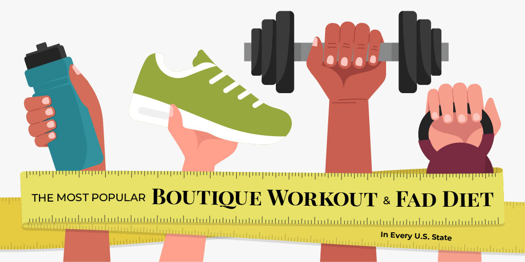The Most Popular Boutique Workout and Fad Diet in Every U.S. State