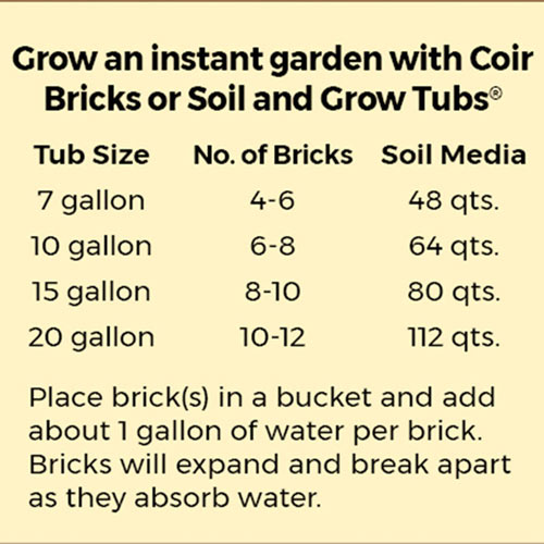 Grow Tub<sup>®</sup> Strawberry Tower™ - Garden Container