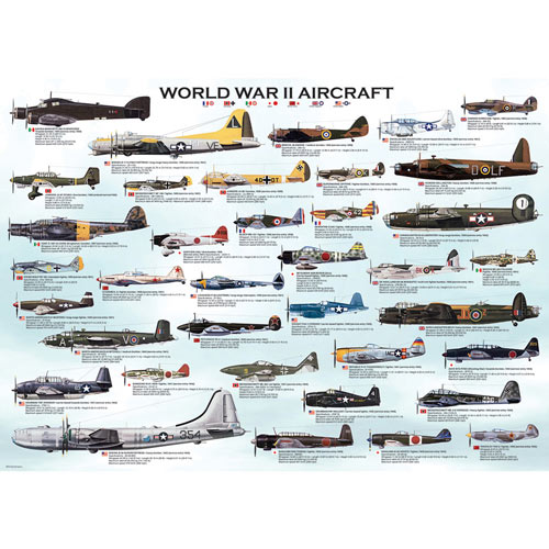 WWII Aircraft 1000 Piece Jigsaw Puzzle