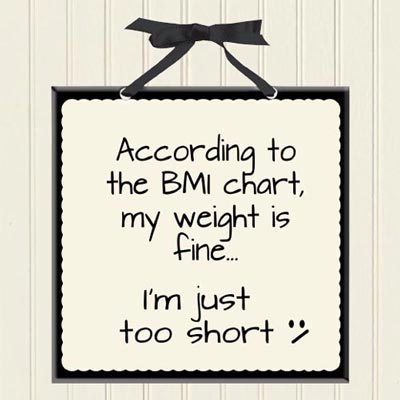 BMI Plaque
